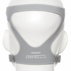Philips Amara View CPAP Mask, Headgear, with Silicone Gel Cushion