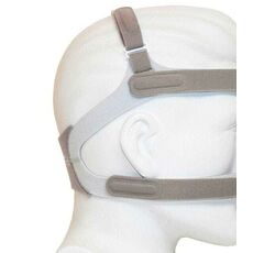Philips Respironics TrueBlue CPAP Mask Headgear