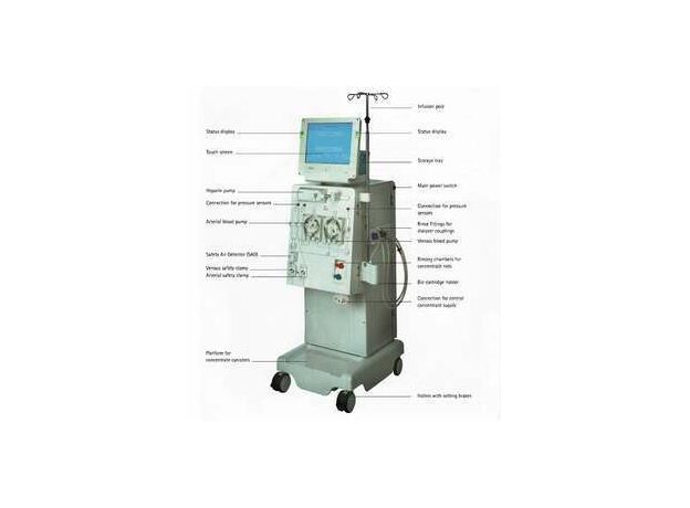 B BRAUN Dialog+ Hemodialysis Machine