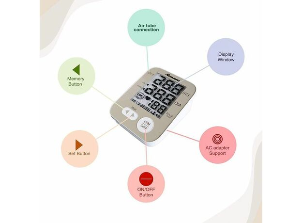 Romsons BPX PLUS Fully Automatic Digital Blood Pressure Monitor Machin