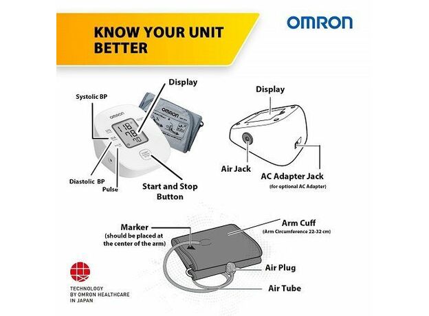 Omron HEM-7121J Automatic Blood Pressure Monitor, (Fully Digital)