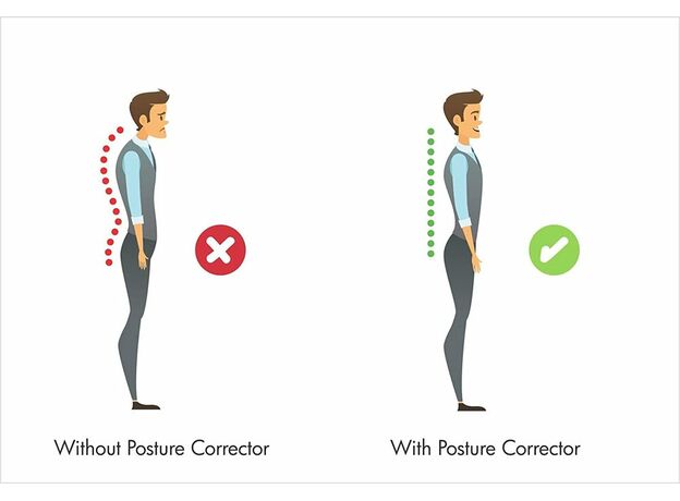 Tynor Posture Corrector (Back Force, Effective Posture Correction for Men & Women)