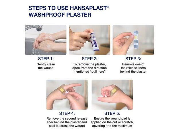 Hansaplast Medicated Washproof Band Aid Dressing (Pack of 8)