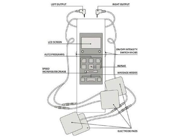 ChoiceMMed MDTS111 Electronic Pulse Stimulator