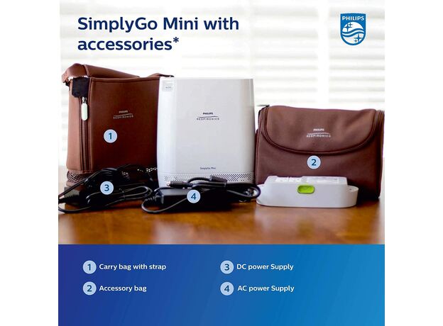 Philips Respironics SimplyGo Mini Portable Oxygen Concentrator : with extended battery.